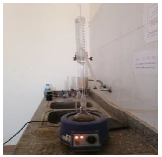 Fat Estimator (Soxhlet)